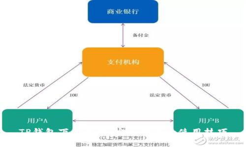 TP钱包下载指南：安全安装和使用技巧