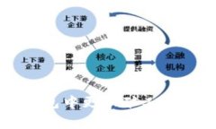 如何在TP钱包中更换矿工费