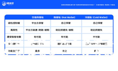   区块链钱包源码解析与开发指南 / 
 guanjianci 区块链钱包, 开发源码, 数字货币 /guanjianci 

引言：区块链钱包的重要性
随着数字货币的崛起，区块链钱包的使用变得越来越普遍。它不仅是用户存储、管理和交易加密资产的工具，更是整个区块链生态系统的重要组成部分。一个安全、功能完善的钱包能够有效保护用户资产的安全。
在这篇文章中，我们将深入探讨区块链钱包的源码，包括其基础结构、核心功能，以及如何进行开发和。无论你是一个资深开发者，还是一个对区块链技术感兴趣的新手，这里都有值得你深入了解的内容。

什么是区块链钱包？
区块链钱包是一个用来存储数字货币和管理个人资产的应用程序。用户可以通过钱包地址发送和接收加密货币。不同于传统的银行账户，钱包并不直接持有货币，而是通过私钥来控制资产。这其中的安全性，便利性，以及技术复杂性，让许多人对此充满好奇。

区块链钱包的分类
根据存储方式和使用环境，区块链钱包可以分为三大类：热钱包、冷钱包和纸钱包。
ul
    listrong热钱包：/strong这些钱包通常连接互联网，方便进行频繁的交易，适合日常使用。虽然便利，但相对安全性较低，容易受到黑客攻击。/li
    listrong冷钱包：/strong冷钱包不连接互联网，通常以硬件设备或其他形式保存私钥，安全性较高。适合长期存储资产。/li
    listrong纸钱包：/strong纸钱包是将私钥和公钥以二维码形式打印出来，存放在纸张上。虽然安全性高，但使用时不方便。/li
/ul

区块链钱包的核心功能
一个高效的区块链钱包通常具备多个核心功能：
ul
    listrong资产管理：/strong用户能够高效管理各种数字货币，实时查看余额及交易记录。/li
    listrong发送/接收数字货币：/strong钱包允许用户通过输入接收地址和金额，轻松进行转账操作。/li
    listrong多重签名支持：/strong为增强安全性，很多钱包支持多重签名交易，要求多个用户的签名才能完成转账。/li
    listrong兑换功能：/strong一些钱包内置加密货币兑换功能，用户可以在不离开钱包的情况下，将一种币种兑换成另一种。/li
/ul

区块链钱包的源码解析
无论是想要基于开源代码进行修改，还是学习如何从零开始开发一个钱包，掌握源码结构是关键。大部分区块链钱包的源码都包括以下几个部分：
ul
    listrong用户界面：/strong这部分负责与用户的交互，包括显示余额、交易记录和输入转账信息。”/li
    listrong区块链API：/strong钱包需要通过区块链API与区块链网络进行交互，获取交易信息、发送交易等。/li
    listrong安全模块：/strong如私钥管理和加密模块，这部分逻辑至关重要，确保用户资产的安全。/li
    listrong后端逻辑：/strong钱包的核心业务逻辑，如交易的生成、验证和广播。/li
/ul

开发一个区块链钱包的步骤
以下是开发区块链钱包的一些基本步骤：
h41. 确定需求/h4
在开始编写代码之前，首先需要明确你要开发一个怎样的钱包。考虑目标用户、功能需求、支持的加密货币种类等。
h42. 选择技术栈/h4
根据需求选用合适的编程语言和框架。常见的选择包括JavaScript、Python、Java等。如果你打算开发移动端钱包，可以考虑使用React Native等框架。
h43. 设计系统架构/h4
系统架构是开发的基础，设计时需要考虑模块划分、数据流以及组件之间的交互。
h44. 编写代码/h4
在设计完成后，开始编写代码。务必遵循良好的编码规范，以确保代码的可读性和可维护性。
h45. 安全性测试/h4
安全性是钱包开发中最需关注的部分。进行全面的安全测试，确保私钥存储和交易过程都处于安全状态。
h46. 上线和维护/h4
完成开发后，可将钱包上线。此后需定期更新和维护，及时修复可能出现的漏洞。

和增强区块链钱包的功能
开发一个基础钱包只是第一步。为了提升用户体验，可以考虑加入以下功能：
ul
    listrong多语言支持：/strong为满足国际用户的需求，加入多语言界面。/li
    listrong用户教育：/strong提供加密货币和区块链的教育内容，帮助用户更好地使用钱包。/li
    listrong数据分析：/strong运用数据分析工具，帮助用户更清晰地了解他们的资产状况。/li
/ul

结语：深入 区块链钱包 的未来
随着区块链技术的不断发展，区块链钱包会呈现出更多样化的功能和表现形式，不断适应用户的需求。开发一个实用的区块链钱包不仅需要技术知识，还需要对用户需求和市场环境的深刻理解。
希望通过这篇文章，读者能够更清晰地认识区块链钱包的运作原理及其开发过程。如果你有志于在这个领域有所作为，现在正是一个绝佳的时机！