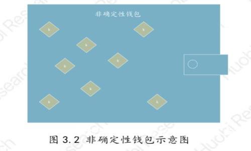 比特币钱包地址是否能够多用？揭秘其安全性与最佳实践