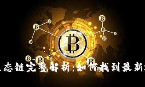TP钱包货币生态链完整解析：如何找到最新地址获取方法
