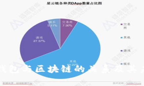 数字人民币钱包与区块链的关系及其未来发展分析
