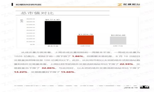 如何在TP钱包中查看持仓排名：全方位指南