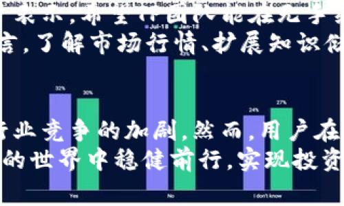 tTP钱包没有手续费了，用户该如何再进行转账与交易？/t  
TP钱包, 无手续费, 加密货币/guanjianci  

引言  
随着区块链技术的迅速发展，加密货币逐渐被越来越多的人所接受和使用。其中，加密钱包作为用户存储和管理数字资产的重要工具，TP钱包凭借其用户友好的界面和丰富的功能，吸引了大量用户的青睐。然而，近期有用户反应TP钱包宣称已停止手续费这一消息，接下来将对此进行详细的分析和探讨。  

什么是TP钱包？  
TP钱包是一款多链数字资产钱包，不仅支持主流的比特币、以太坊等币种的存储，还支持多个小众币种。作为一款去中心化钱包，TP钱包赋予用户完全的私钥控制权。用户的资产不再由第三方来管理，这种模式既保证了用户的隐私安全，同时也大大降低了资产被盗的风险。  

无手续费的影响  
各大钱包平台之间的竞争日趋激烈，费率战成为吸引用户的重要手段。TP钱包宣布无手续费的政策，意味着用户在转账和交易时不需要再支付额外的费用。这一政策无疑为用户节省了一笔可观的开支，让他们在进行频繁交易时更加便利。  
然而，无手续费的服务是否意味着其他费用被隐藏？用户亟需厘清这一点。在许多情况下，商家或平台会通过提高其他服务费用来弥补无手续费所带来的收入损失。因此，在选择使用TP钱包之前，用户应仔细阅读相关条款与细则，避免在后续使用中出现不必要的误解。  

如何使用TP钱包进行交易  
使用TP钱包进行交易实际上是个很简单的过程。首先，用户需要下载并安装TP钱包应用，完成注册并钱包地址的创建。接下来，用户可以将钱通过移动设备转账，或者使用其他平台的方式进行币种兑换。  
在进行转账时，用户只需输入对方的钱包地址、转账金额，然后确认交易。这一过程中，用户需要确保填写的信息无误，因为一旦转账完成，无法撤回。无手续费的优惠使得这一过程显得更加轻松与愉快。  

TP钱包的安全性  
虽然无手续费吸引了新用户，但是用户在选择钱包时，安全性始终是不可忽视的重要因素。TP钱包采用了多重签名和加密技术，确保用户的数字资产安全。此外，用户可选择备份私钥，以便在设备丢失时找回资产。  
用户在使用TP钱包时应保持警惕，避免点击不明来源的链接，或向他人透露个人信息。同时，定期更新钱包应用也是必要的，以确保获得最新的安全修复和功能提升。  

用户反馈与建议  
社区用户对TP钱包无手续费政策的反馈基本上是积极的。许多用户认为，这一举措极大地提升了交易的效率和经济性。然而，也有部分用户表示，希望TP团队能在无手续费的同时，不降低钱包的安全性，并保持其良好的用户体验。  
在进行数字货币交易时，用户还需要注意市场的变化。价格波动较大，务必谨慎评估风险，避免因贪婪或恐惧而做出不理智的决策。整体而言，了解市场行情、扩展知识储备是每位用户必不可少的功夫。  

结语  
总体来说，TP钱包的出现为广大数字货币用户提供了一个低成本的交易方式。无手续费政策的实施，既满足了用户的需求，也反映了钱包行业竞争的加剧。然而，用户在享受便利的同时，也不可掉以轻心，确保自己数字资产的安全依然是重中之重。  
未来，随着区块链技术的进一步发展，TP钱包及其他钱包平台可能还会推出更多更具吸引力的功能与政策。希望每位用户都能在数字资产的世界中稳健前行，实现投资和财务自由。  
