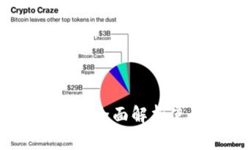 如何通过TP钱包获取宽带，全面解析使用TP钱包的流程与技巧