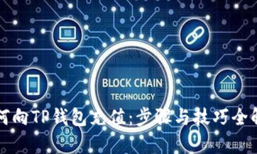 如何向TP钱包充值：步骤与技巧全解析