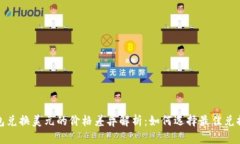 TP钱包兑换美元的价格差异