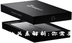 比特币与货币的关系解析