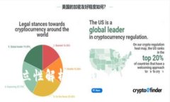 TP钱包独立性解析：TP钱包