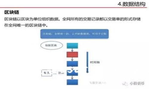 如何在TP钱包中充值USDT：详细步骤与注意事项