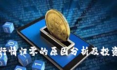 TP钱包代币行情归零的原因