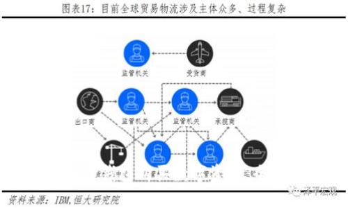 如何在TP钱包购买数字资产：全面指南
