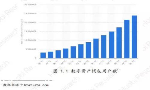 如何将USDT从欧易提取到TP钱包：详细操作指南