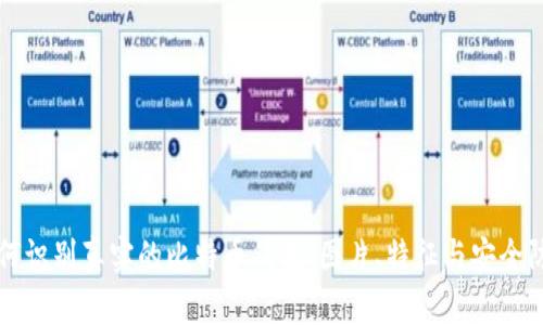 如何识别真实的比特币钱包：图片、特征与安全防范