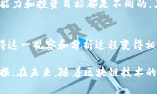 当然可以！在这个信息化的时代，了解如何使用TP钱包（Trust Wallet）查看他人钱包的活动，对很多加密货币投资者来说是非常重要的。TP钱包作为一个广泛使用的加密货币钱包，不仅支持多种代币的存储和转账，还为用户提供了一些非常实用的功能。接下来，我们将详细讲解如何使用TP钱包查看他人的钱包信息。

什么是TP钱包？
TP钱包，也称为Trust Wallet，是一个去中心化的移动加密货币钱包，允许用户安全存储、发送和接收多种数字资产。它是官方支持的以太坊钱包，能够支持ERC20、ERC721、BEP20以及链上的其他代币。用户基于私钥存储的安全特性，对于任何人来说，钱包的透明性成为了区块链技术的一部分，使得查看其他人钱包的活动成为可能。

查看他人钱包的必要性
有许多原因促使加密货币投资者想要查看其他钱包的活动。首先，通过观察其他成功投资者的交易行为，可以获得重要的投资灵感。其次，了解某个特定地址的资产状况，通常是进军某种新代币或项目的前期准备。此外，许多区块链项目的透明性使得这种查询行为更加合法合规，很多用户都希望能够对市场趋势有更深入的了解。

如何查找他人钱包地址
首先，你需要获取你想要查看的钱包地址。这个地址通常是由一串字母和数字组成的，确保你获得正确的地址非常重要。可以通过社交媒体、区块链社区或直接向朋友请求。在许多情况下，加密货币交易所或项目官网通常也会公开一些重要成员的钱包地址，这对于追踪项目的资金流向不无裨益。

步骤一：打开TP钱包
首先，确保你下载并安装了TP钱包。打开应用程序并输入你的密码，进入主界面。TP钱包的用户界面相对友好，你会看到账户余额和资产组成。点击页面底部的“钱包”选项，进入你的资产列表。

步骤二：使用区块链浏览器
为了查看他人的钱包活动，TP钱包本身并不提供直接查询工具，通常需要依赖区块链浏览器。例如，以太坊的区块链浏览器Etherscan或BSC的浏览器BscScan。这些工具能够帮助你查看特定地址的交易历史和资产情况。

步骤三：输入钱包地址
复制并粘贴你想查询的钱包地址到区块链浏览器的搜索栏中。这时，浏览器将显示该地址的所有相关信息，包括其所有交易动态、当前余额和持有的资产类型。这些信息对于分析和研究特定地址持有者的投资习惯是非常有价值的。

查看钱包活动的具体信息
在区块链浏览器上，你将能查看该地址的所有交易，日期和时间，转账金额，交易状态等详细信息。此外，浏览器还会显示该地址的相关合约信息，助你理解其参与的项目。通过这些信息，你可以深入分析该钱包的持币成本、增减持情况等，从而帮助你做出更聪明的投资决策。

注意事项
虽然查看他人钱包的活动是一个合法的行为，但在分析和利用这些数据时，需要谨慎行事。首先，不要盲目跟从他人的投资决策，每个投资者的风险承受能力和投资目标都是不同的。其次，保护自己的钱包信息，避免在公众场合或不安全的平台分享个人钱包地址，以免受到黑客的攻击。

总结
通过TP钱包查看他人钱包的交易活动，是一个学习和分析加密货币市场的重要工具。虽然这个过程主要依赖于区块链浏览器，但结合TP钱包的使用，使得这一观察和分析过程变得相对简单和直接。无论你是在搜集市场信息、寻找投资角色模型，还是简单出于好奇，了解他人的资产流动都能为你的投资策略提供更广阔的视野。

虽然区块链带来了许多便利，但始终要保持警惕，注意风险。无论你是新手还是老手，保持对市场的敏锐观察和持续的学习，最终都会为你带来丰厚的回报。在未来，随着区块链技术的不断发展，对他人钱包活动的观察和分析将会提供更多的机会和视角。希望这篇指南能帮助到你！