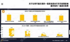 如何安全高效查询虚拟币