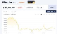 TP钱包转账至交易所选网络