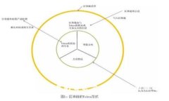 TP钱包无法下载的解决方案