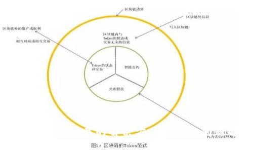 TP钱包无法下载的解决方案与常见问题解析