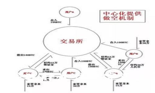 购买以太坊矿机并选择最佳数字资产钱包的终极指南