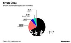如何为他人创建安全高效