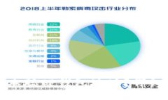 如何获取中本聪TP钱包地址