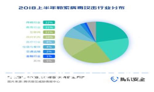 如何获取中本聪TP钱包地址？详细指南与技巧
