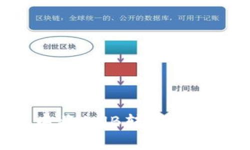 如何在TP钱包中将BNB转换为USDT的详细指南