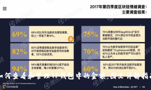 如何查看和管理TP钱包中的金额：图文详解指南