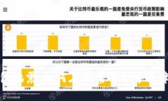 比特币钱包地震：如何在