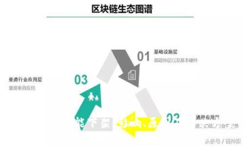 TP钱包的功能下架：影响、原因及解决方案