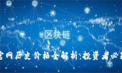 以太坊钱包官网历史价格