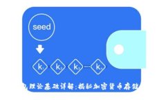 区块链钱包理论基础详解