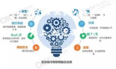 如何将EOS转移到TP钱包？详