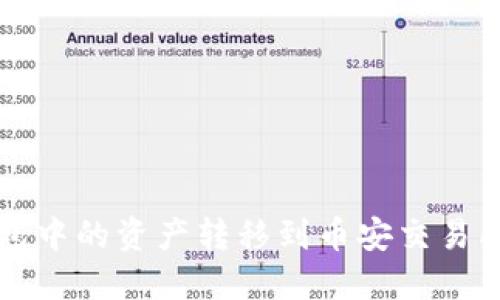 如何将TP钱包中的资产转移到币安交易所的完整指南