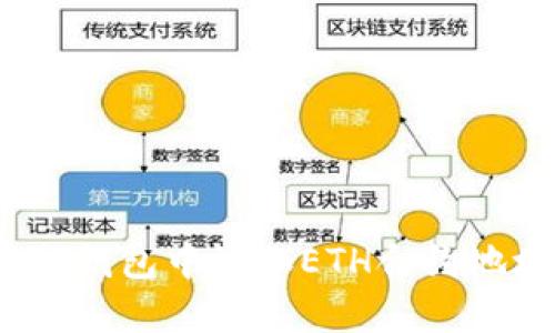 riaoti如何在TP钱包中添加ETH合约地址：一步步指南