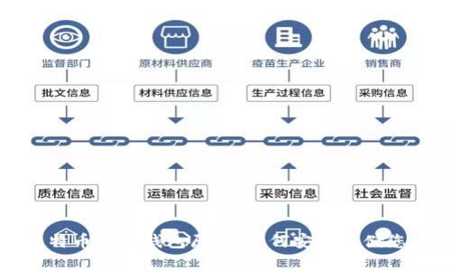 深入了解比特币硬件钱包原理：如何安全存储您的数字资产