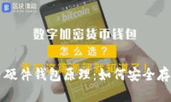 深入了解比特币硬件钱包