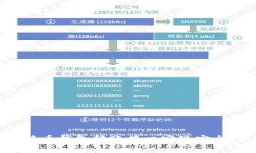 如何使用比特币钱包转账接口实现安全、快捷的转账