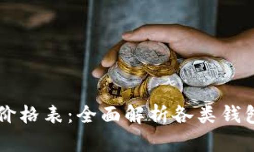 区块链钱包大全及价格表：全面解析各类钱包的特点与选择指南