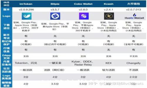 Bybit钱包安全吗？全面分析！