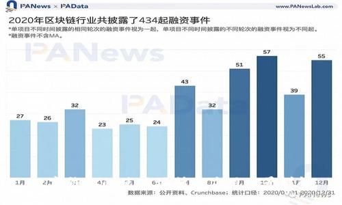 数字钱包的使用场所与应用场景详解