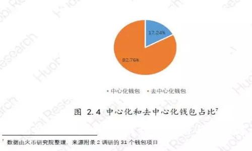 TP钱包能否开多个账户？详细解析与实用建议