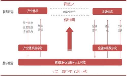 
如何在U盘上安全安装比特币钱包：全面指南
