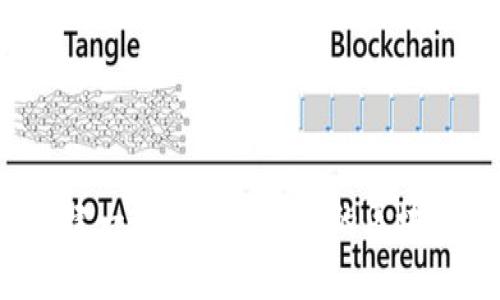 如何创建一个安全且高效的区块链钱包？