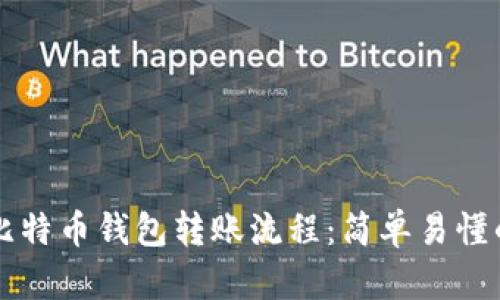 详解比特币钱包转账流程：简单易懂的指南