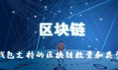 信托钱包支持的区块链数