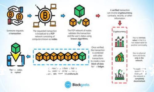 如何安全下载TP钱包APP：全面指南与实用技巧