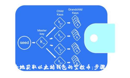 如何安全地获取以太坊钱包的空投币：步骤与注意事项
