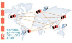 以太坊钱包可以创建几个